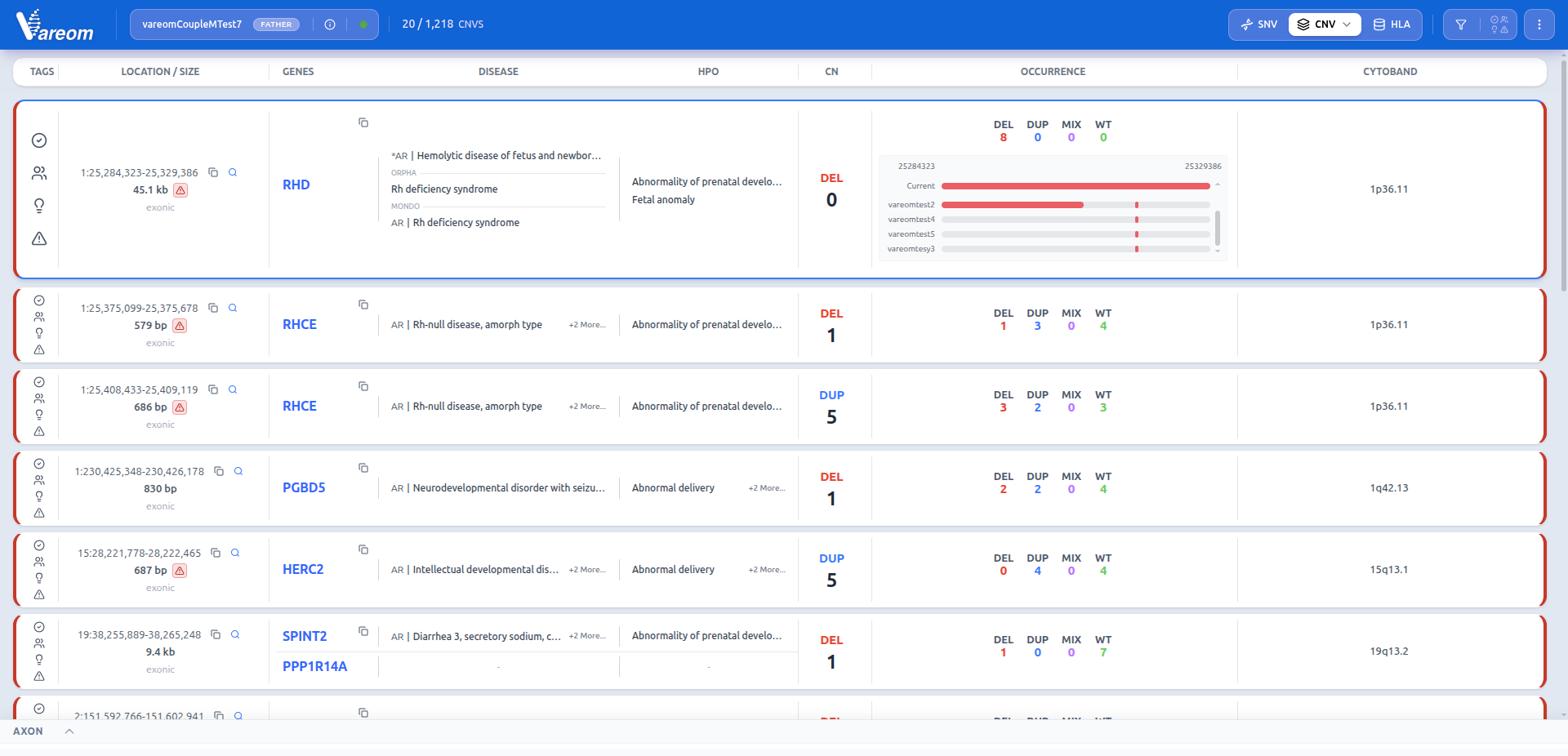 CNV Variant Viewer